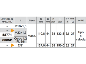 Innesto rapido push pull tubo rigido innestabile maschio pressione serie 3CFPV - 80352