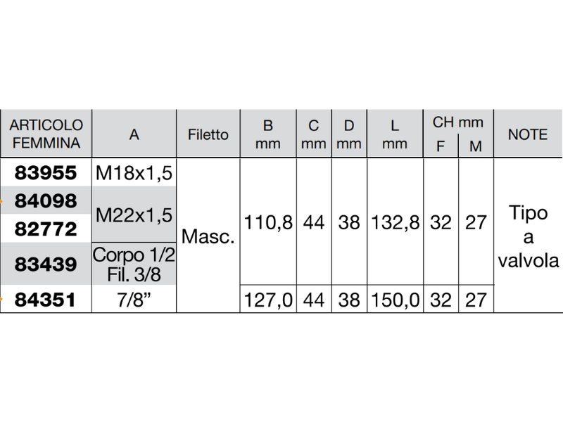 Innesto rapido push pull tubo rigido innestabile femmina serie 3CFPV - 3CFHF - 84098
