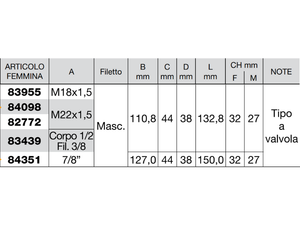 Innesto rapido push pull tubo rigido innestabile femmina serie 3CFPV - 3CFHF - 82772