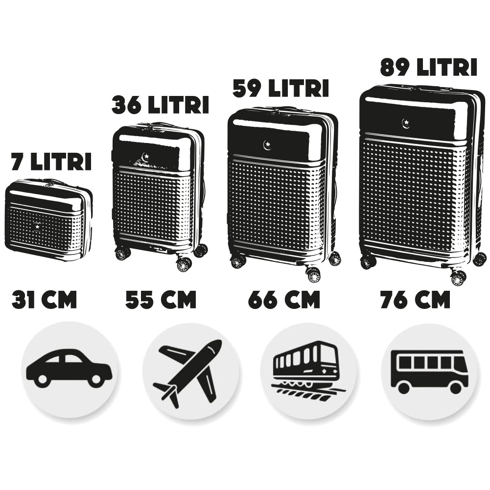 Set 4 Valigie Rigide in ABS da Viaggio Blu con Ruote Easy Roll e Beauty Case