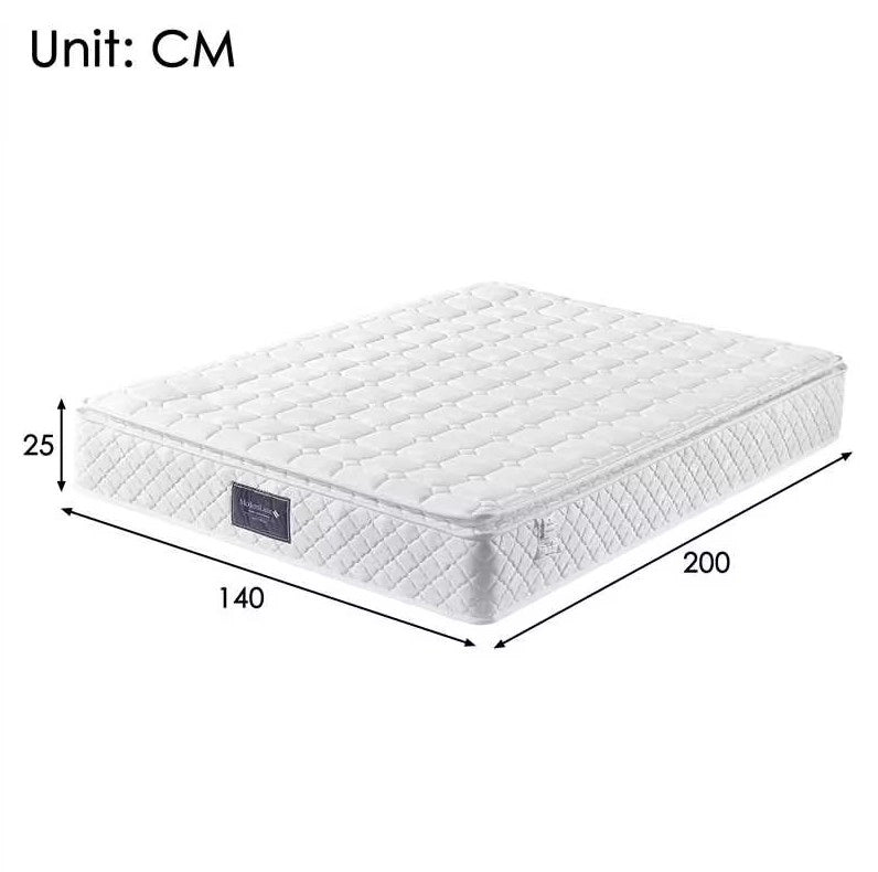 Letto matrimoniale imbottito 140x200 con contenitore; testiera USB e Type-C; LED; lino grigio