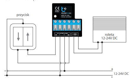 ShutterBoxDC V2 - Centralina Domotica WiFi per automazione motori