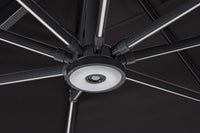 Lampada Led Ombrellone - LAMPADA OMBRELLONE