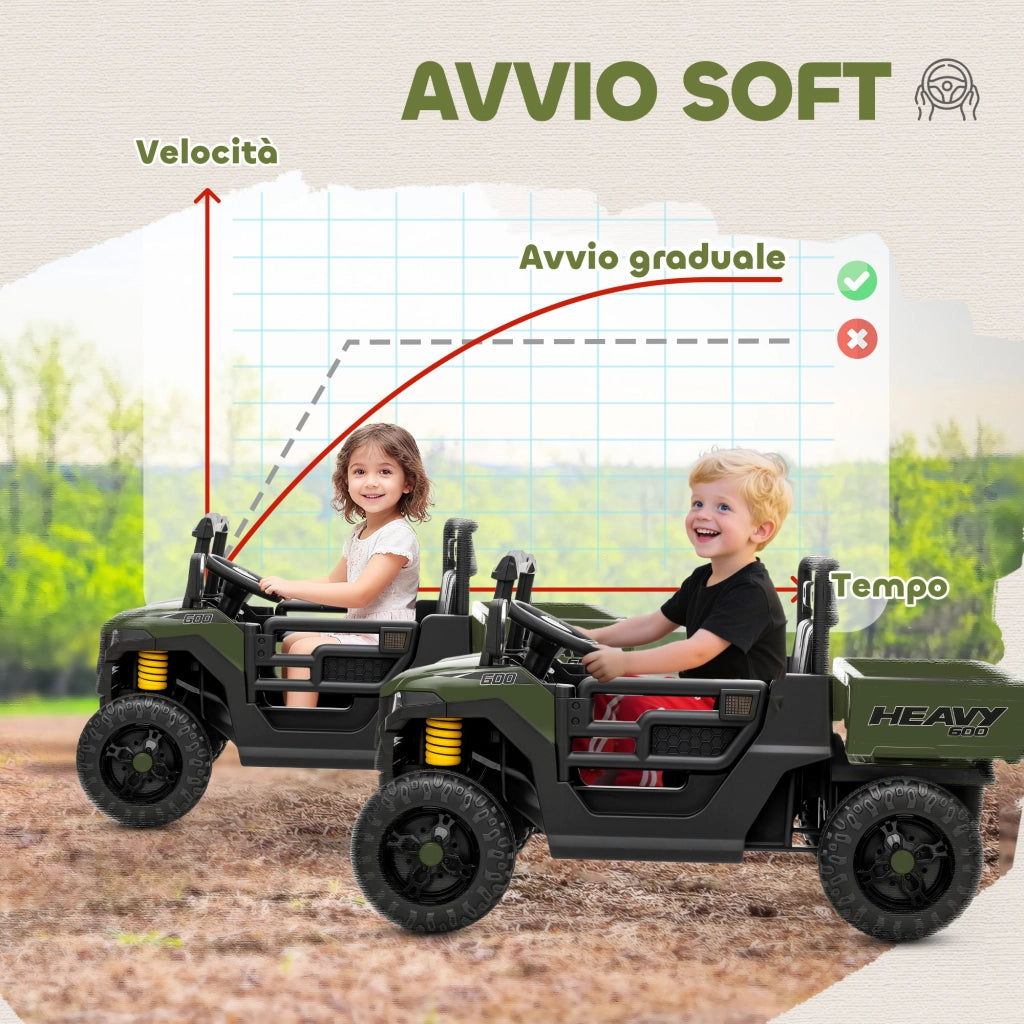 Auto Elettrica Bambini 12V ¨C Xylo ¨C Verde con Telecomando e Musica 3-8 Anni