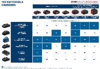 1600A02149 - Batteria ProCORE18V 5.5Ah