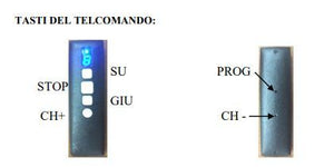 Telecomando multicanale per anemometro e centralina tende da sole