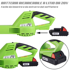 Soffiatore Elettrico a Batteria 20V 2AH 6Velocità per Foglie Giardino Ricarica Rapida