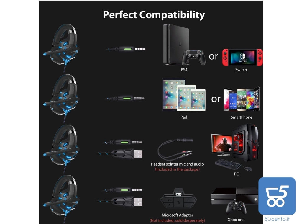 Syncwire Cuffie gaming PS4 PC Xbox One Laptop LX20 LX30 Nintendo Switch audio surround 7.1 con microfono e luce LED