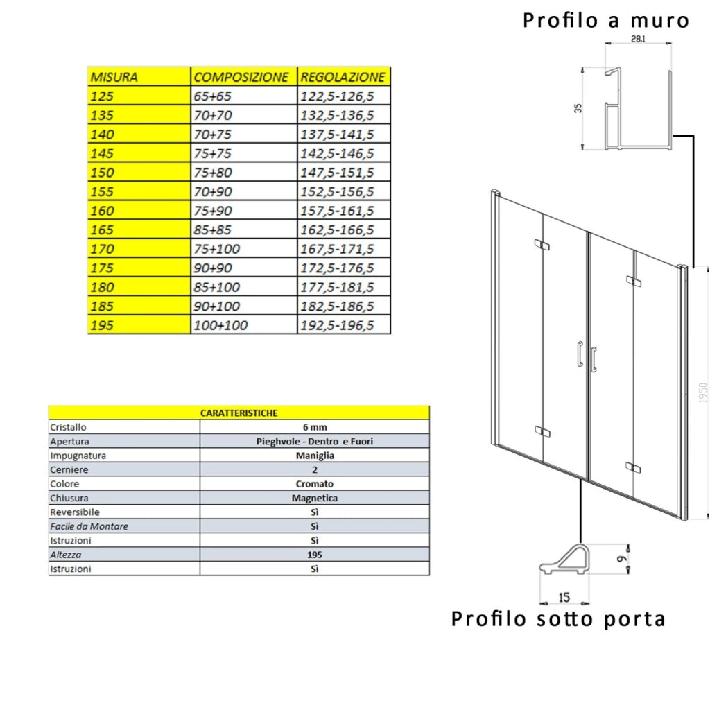 Porta doccia pieghevole ingresso centrale h195cm 6mm rea, misura 125