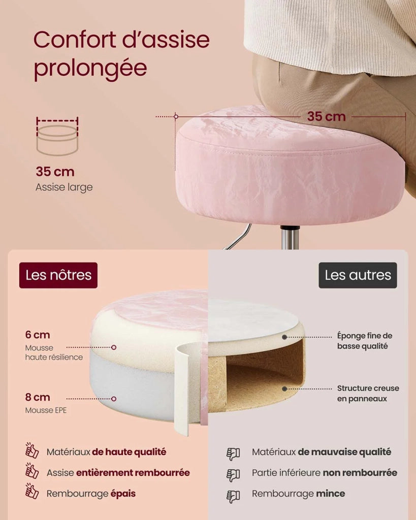 Sgabello da trucco girevole a 360 gradi regolabile in altezza con spesso cuscino in PU sgabello da toeletta per camera da letto cucina sala da pranzo rosa moderno 12_0007716
