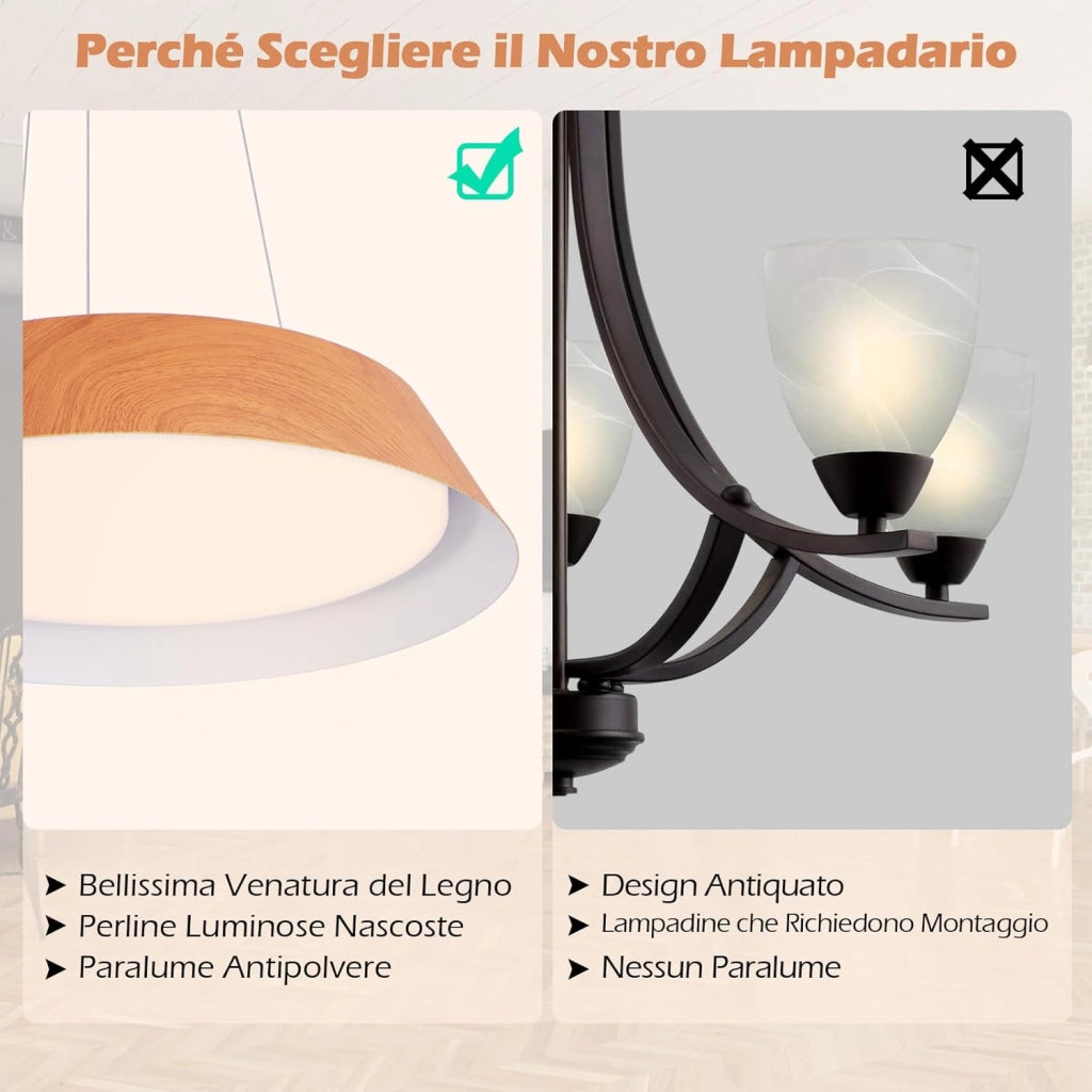 Lampadari a Sospensione 3000K, Lampada da Soffitto Moderna da 21 W con Venature in Legno, Cornice in Metallo, Ideale per Camera da Letto, Soggiorno, Cucina e Sala da Pranzo [Classe di efficienza energetica F]