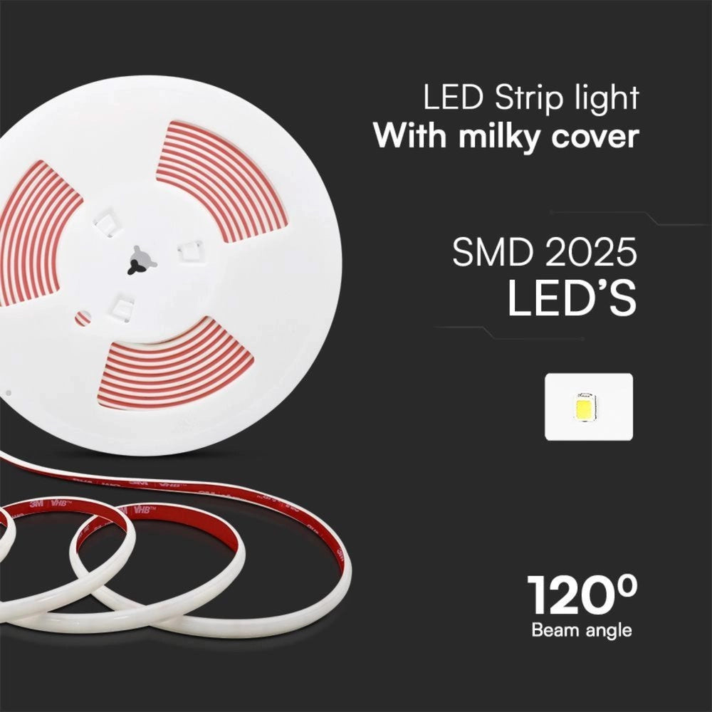 10m Striscia Led COB 220V Spina Schuko 16A COB 286 AC 220V 12.5W/M Bianco Caldo