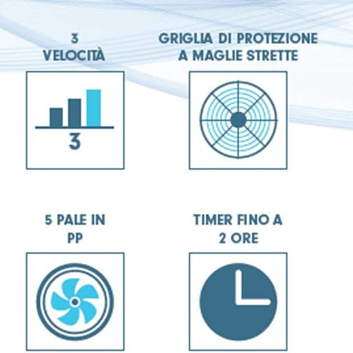 Ventilatore Da Terra Box Fan Blu 45 W con Timer 3 Velocita da tavolo 5 Pale 30cm