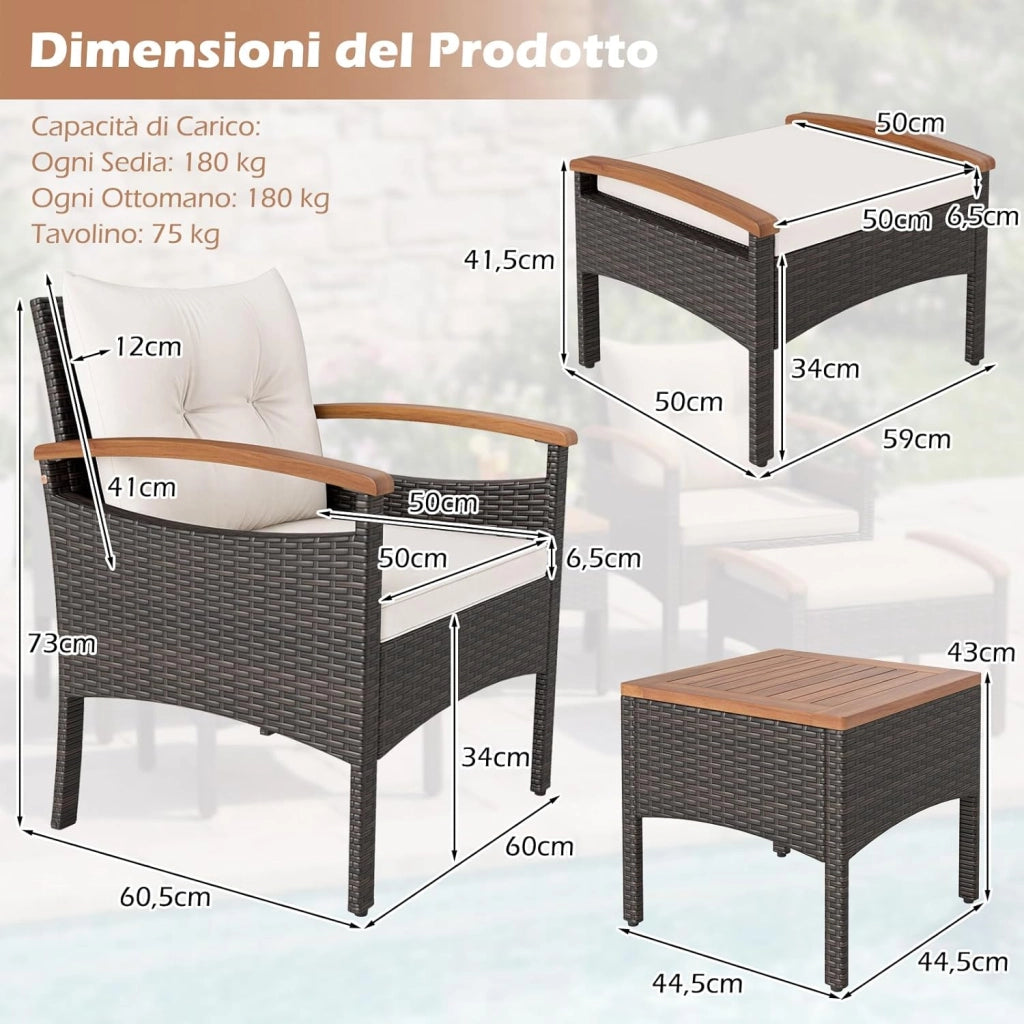 Set Salotto da Giardino in Rattan da 5 Pezzi, Set in Vimini per Esterni con Cuscini per Sedili e Schienale, Comodo Tavolino e 2 Ottomane, per Giardino Cortile Piscina (Bianco)