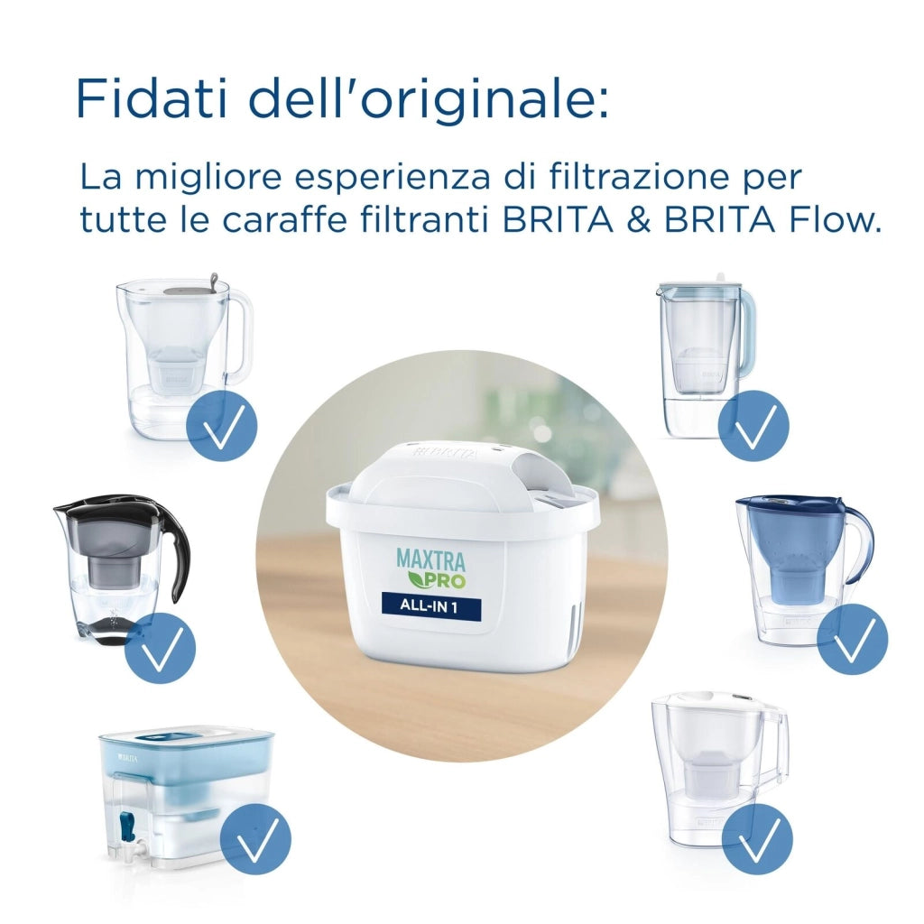 Brita BRI000107NOC MAXTRA PRO Filtro per Caraffa Filtrante All-in-One Filtrazione 4 Stadi 150 L Pack 3 Pezzi