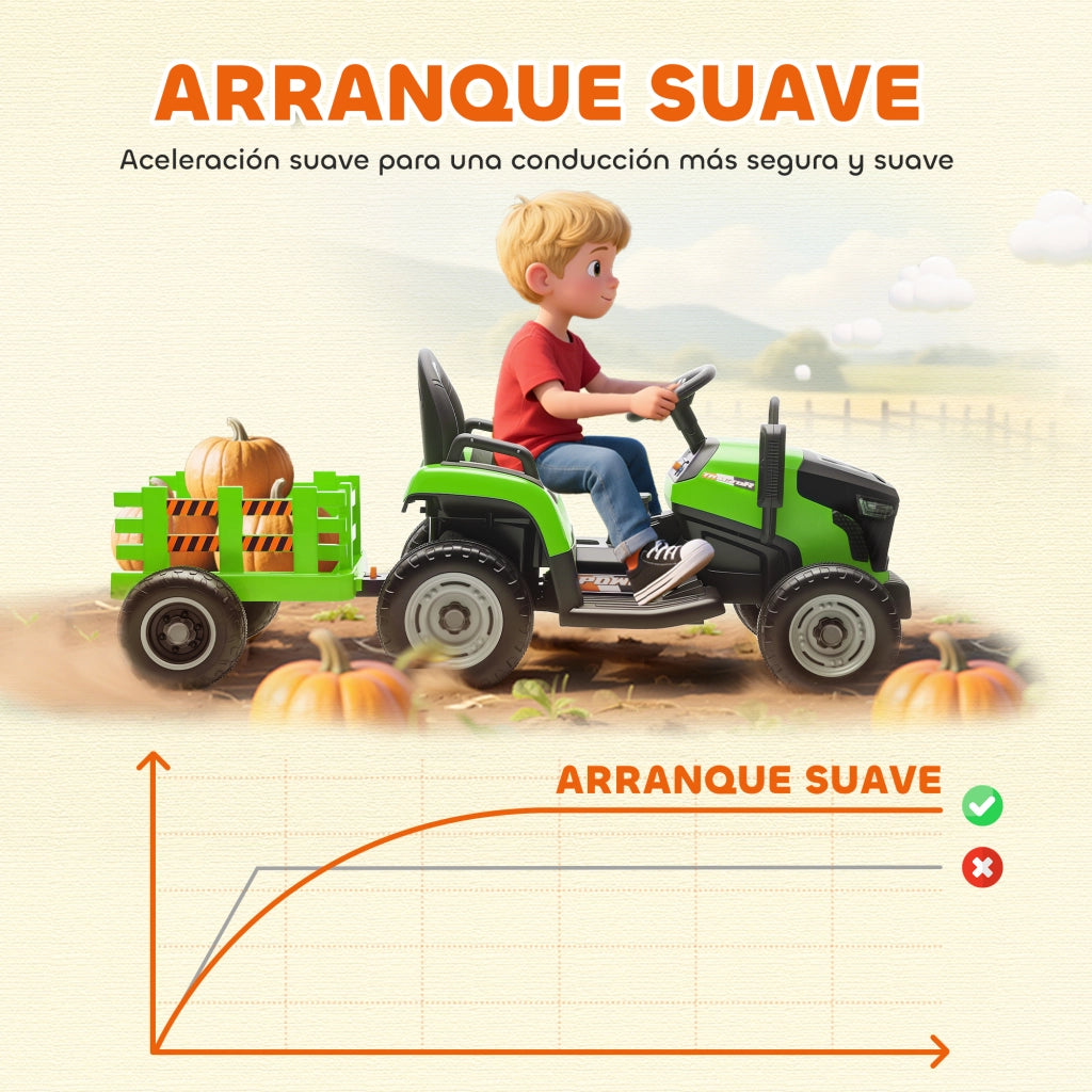 Trattore Giocattolo per Bambini con Rimorchio ¨C Zephmum ¨C Verde, 12V, Telecomando