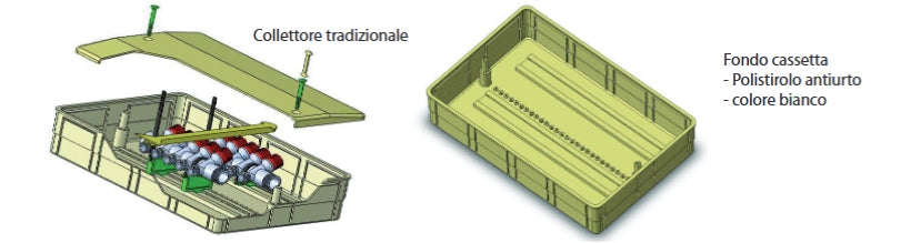 CASSETTA per COLLETTORI con SUPPORTO incluso 427x290x90