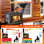 Caldaia elettrica a termovalvola - Efficienti e ambientalmente friendly ventilatore per camino - Auto-sensing - 4 pale - Aggiungi parola1 - Aggiungi parola2 Caldaia elettrica