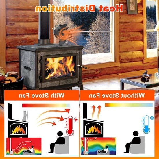 Caldaia elettrica a termovalvola - Efficienti e ambientalmente friendly ventilatore per camino - Auto-sensing - 4 pale - Aggiungi parola1 - Aggiungi parola2 Caldaia elettrica