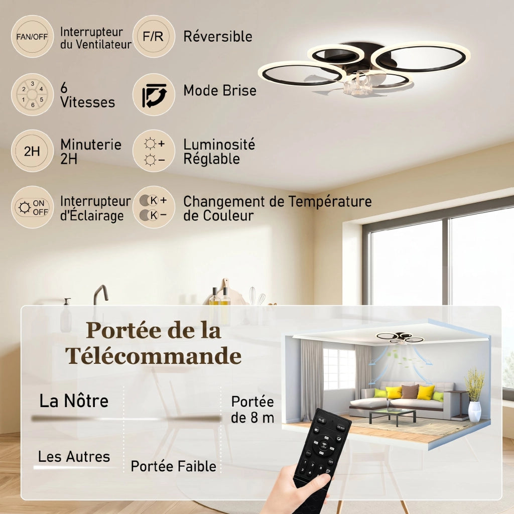 Ventilatore da Soffitto con Luce e Telecomando ¨C Zephmum ¨C Nero, 77 cm