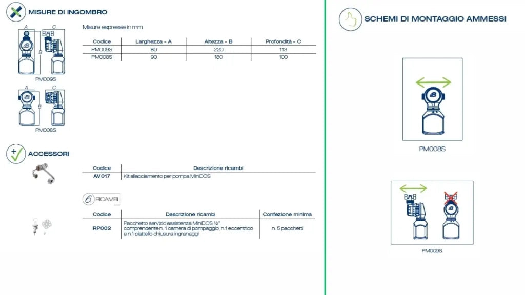 Acquabrevetti pompa dosatrice anticalcare MiniDos con attacchi da 1/2" M -PM008S 
