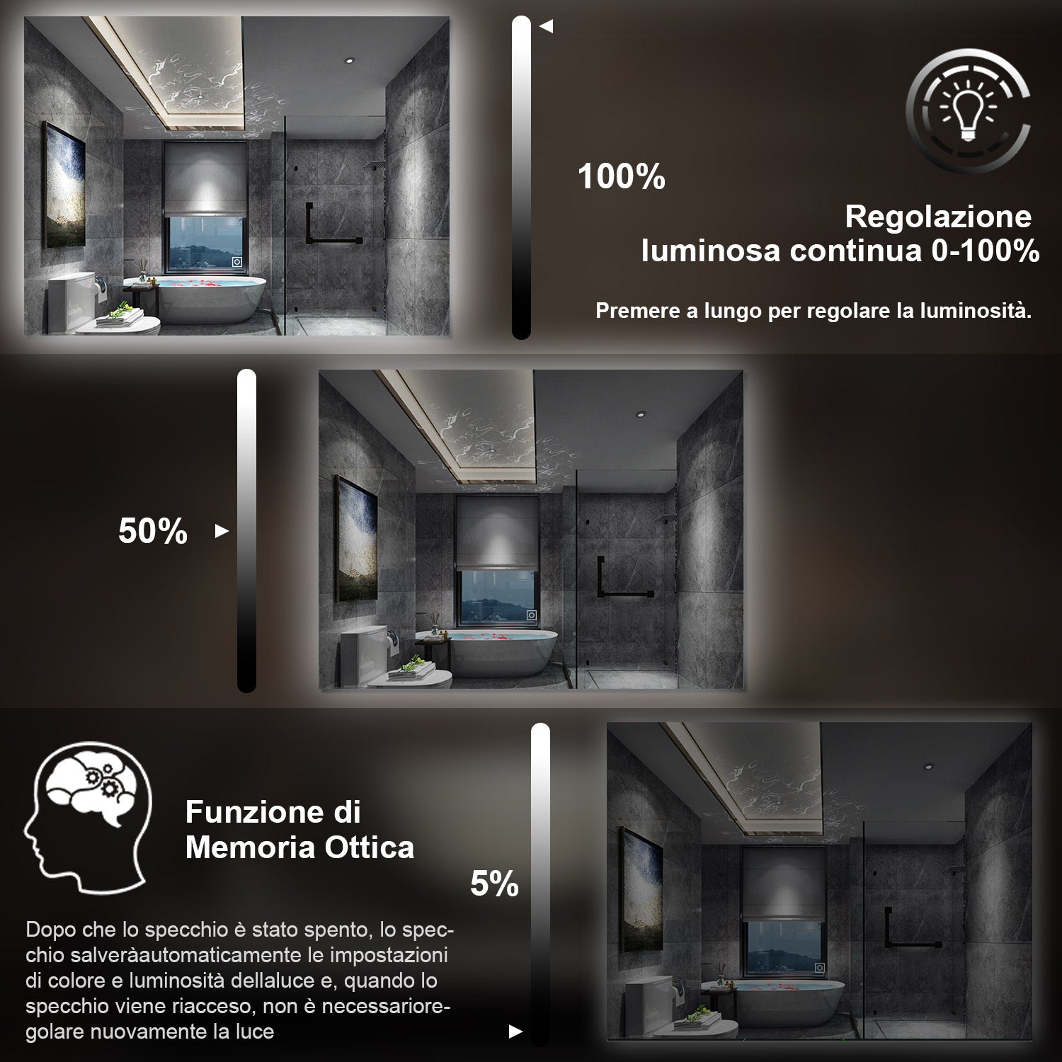 80 x 60 cm,AICA Specchio da Bagno LED con Luce, memoria, antiappannamento,CRI>90,autospegnimento,interruttore touch