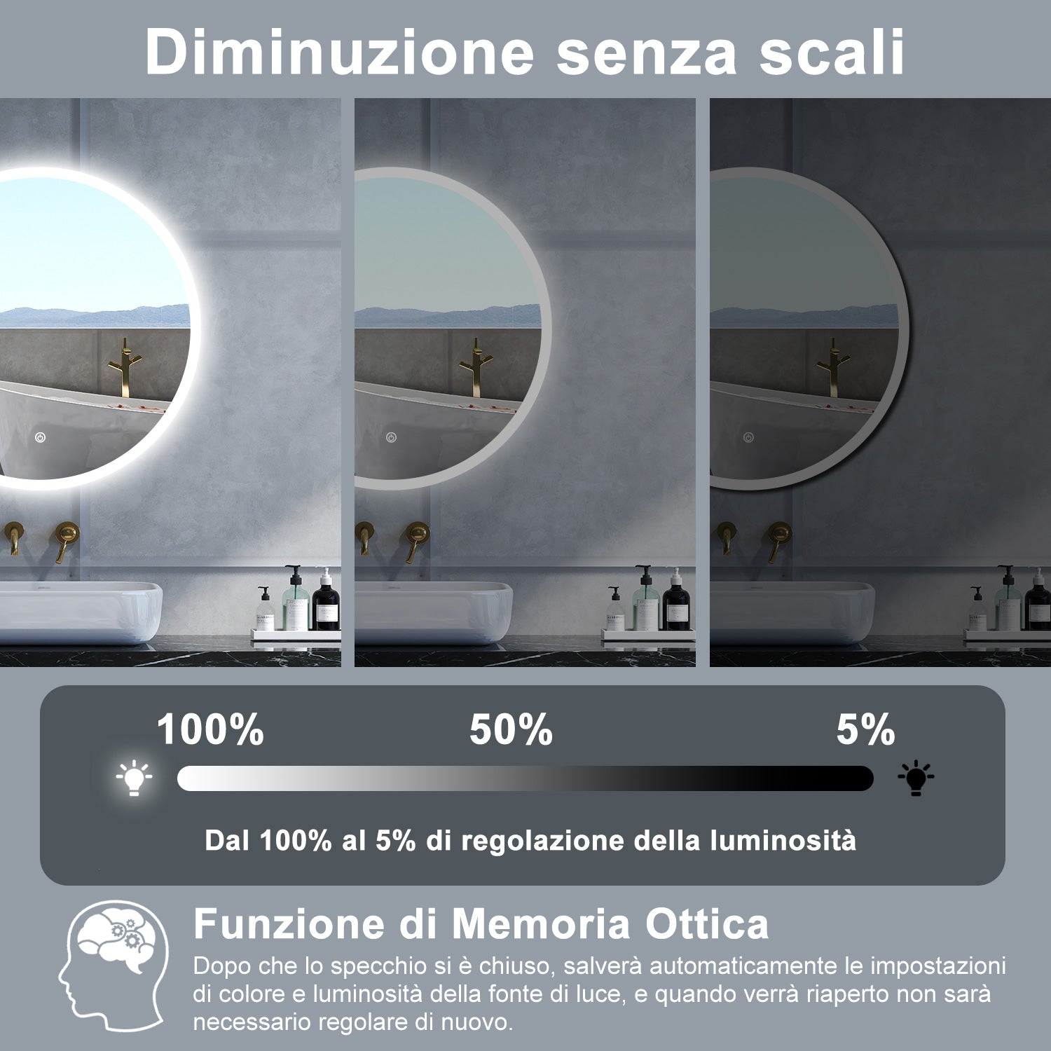 Specchio da bagno Rotondo con 80cm,Memoria, Antifog,Regorabile,Retroilluminato,doppio interruttore,