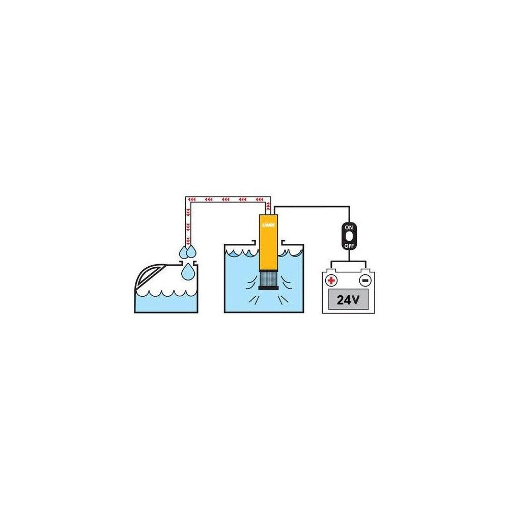 Trade Shop - Pompa Travaso Elettrica Sommersa Aspira Liquidi Acqua Olio Diesel 24v Auto Barca -
