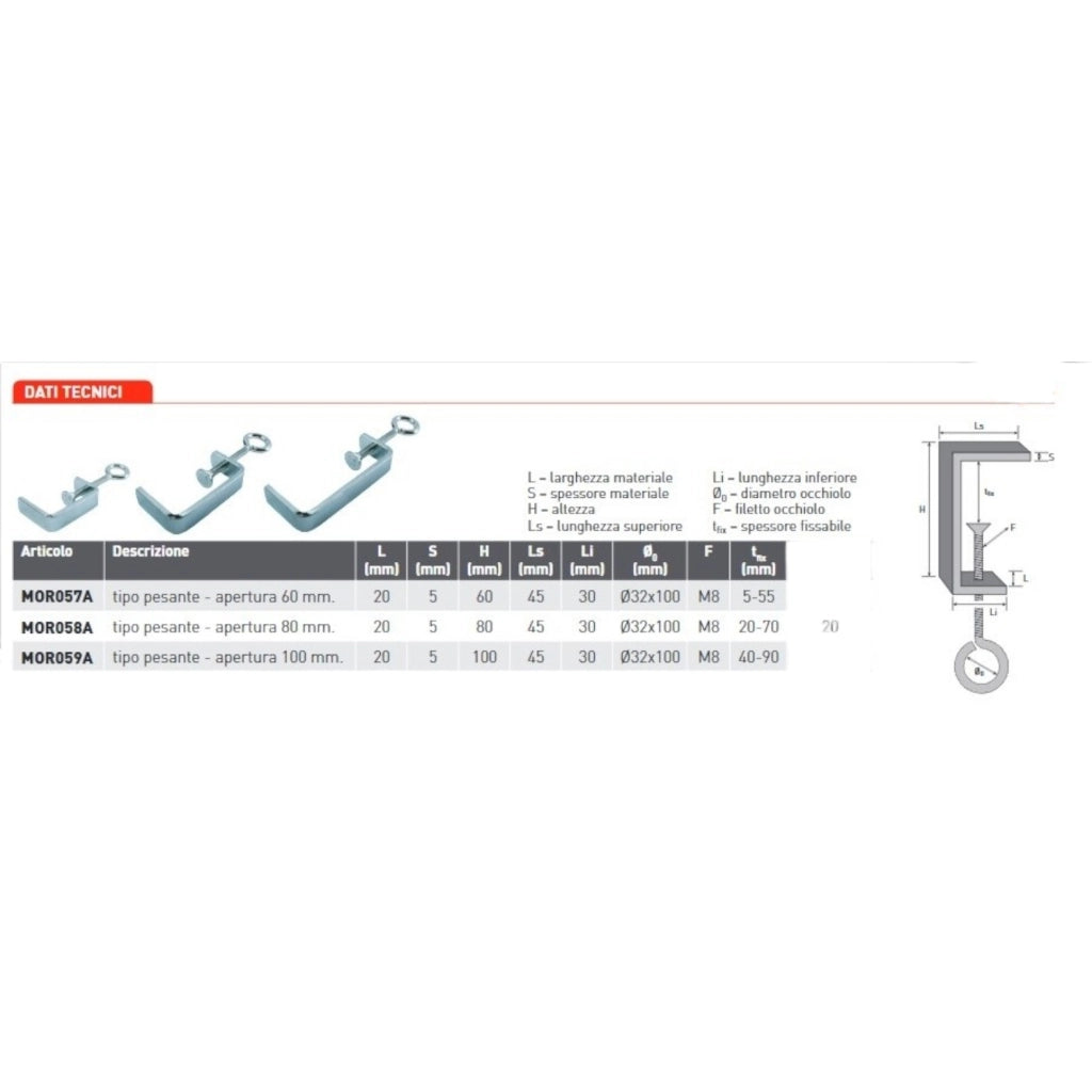 MORSETTO STRINGENTE GIUSSANI 10CM ZINCATO GIUSSANI