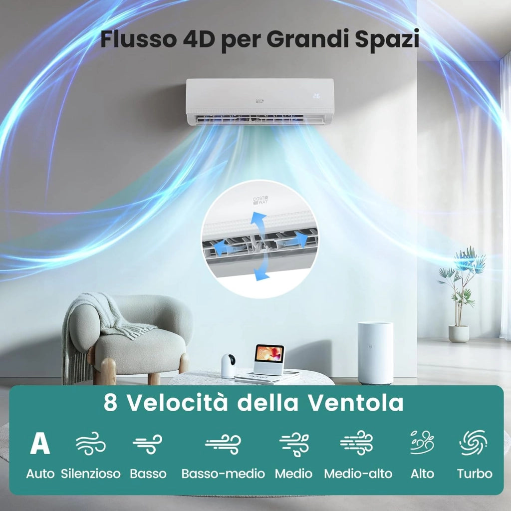 Climatizzatore Monosplit, Condizionatore Split con Pompa di Calore, Tecnologia Inverter, Flusso d’aria 4D con 8 Velocità, Funzione di Autopulizia e Timer di 24 ore (9000BTU, 2,6kW)