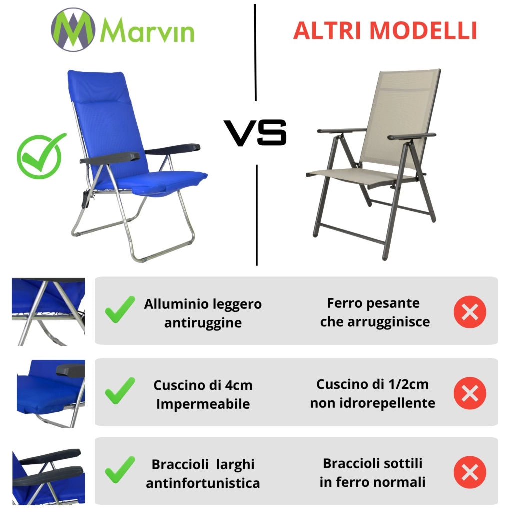 Marvin Sdraio da Giardino in Alluminio Reclinabile in 5 Posizioni Hawaii, Poltrona Sedia Sdraio con Cuscino Imbottito 4c