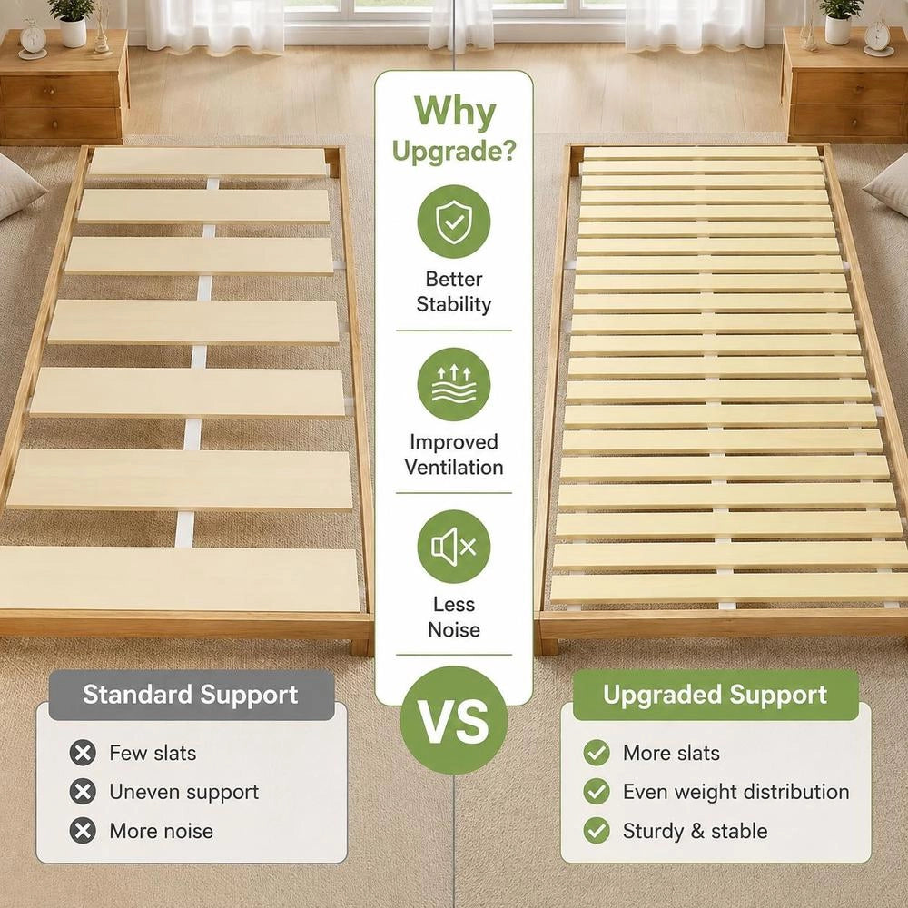 Bed Slatted Frame Replacement With 17 Slats 80x200 Cm