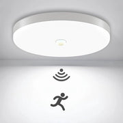 Lampada LED per Plafondo con Sensore di Movimento 18W 6000K Bianco Freddo con Sensore di Movimento per Esterno, Garage e Balcone.