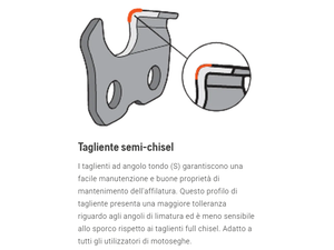 Catena Husqvarna X-Precision SP21G .325 mini PIXEL 1,1 mm motoseghe a batteria - 46E