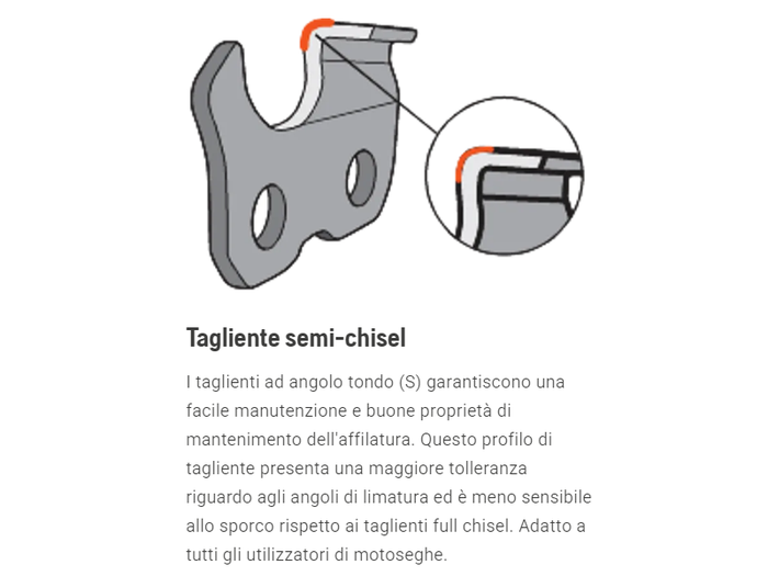 Catena Husqvarna X-Cut S35G .325 1,5 mm uso professionale - 72E