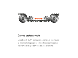 Catena Husqvarna X-Cut S35G .325 1,5 mm uso professionale - 72E