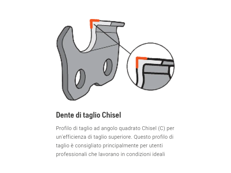 Catena Husqvarna X-Cut C85 3/8 1.5mm Motoseghe forestali professionali - 68E