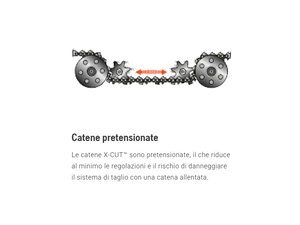 Catena Husqvarna X-Cut C85 3/8 1.5mm Motoseghe forestali professionali - 68E
