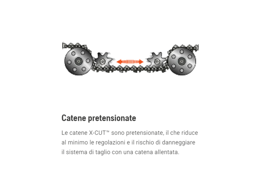 Catena Husqvarna X-Cut C85 3/8 1.5mm Motoseghe forestali professionali - 68E