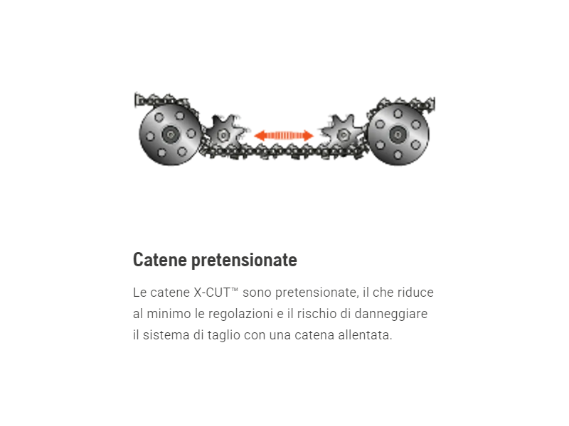 Catena Husqvarna X-Cutacirc;cent; S93G 3/8acirc; mini 1.3mm per arboricoltura fino a 56 maglie - 52E