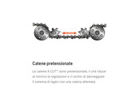 Catena Husqvarna X-Cutacirc;cent; S93G 3/8acirc; mini 1.3mm per arboricoltura fino a 56 maglie - 40E