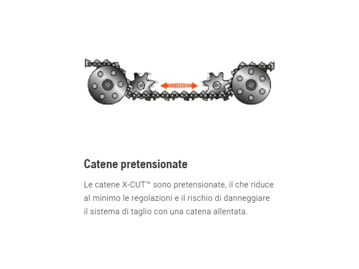 Catena Husqvarna X-Cutacirc;cent; S93G 3/8acirc; mini 1.3mm per arboricoltura fino a 56 maglie - 40E