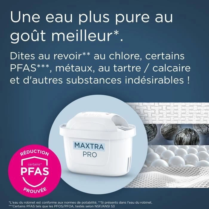 Confezione da 6 filtri per l'acqua + 2 in omaggio - BRITA - MAXTRA PRO All-in-1