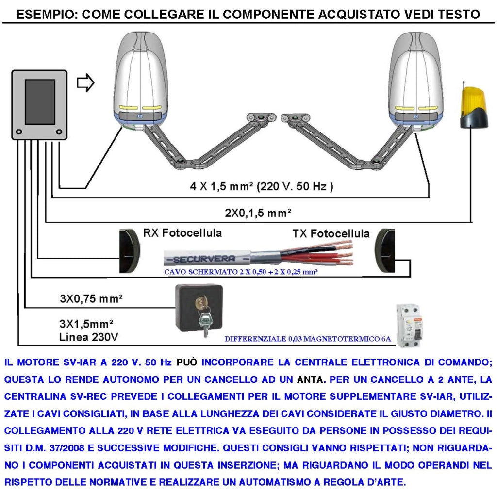 KIT MOTORE A BRACCIO ARTICOLATO 230/24 V CANCELLO AUTOMATICO ANTA BATTENTE DA 0,5 A 2,5 MT CENTRALE 5 RADIOCOMANDI FOTOCELLULE FARO
