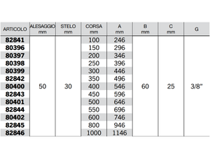 Cilindro doppio effetto Cermag senza supporti attacco alesaggio 50mm stelo 30mm - 80402