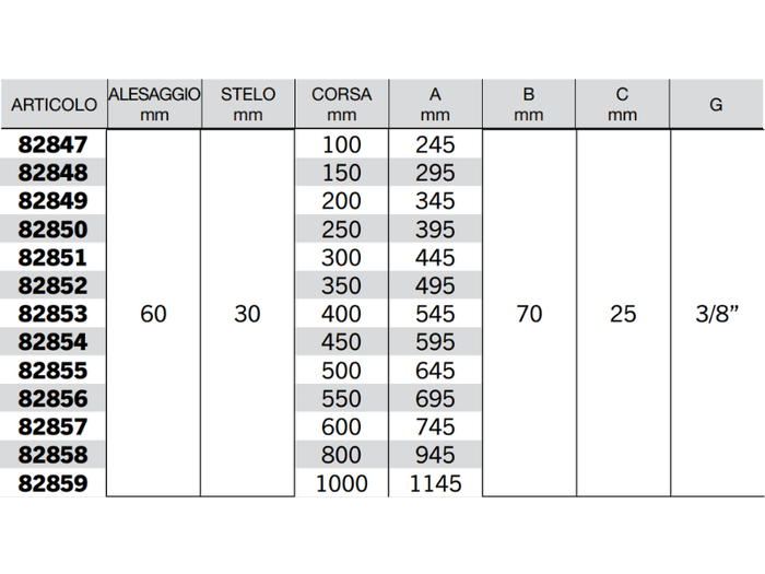 Cilindro doppio effetto Cermag senza supporti attacco alesaggio 60mm stelo 30mm - 82848