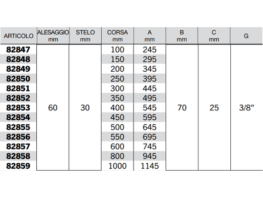 Cilindro doppio effetto Cermag senza supporti attacco alesaggio 60mm stelo 30mm - 82852