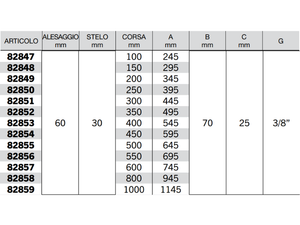 Cilindro doppio effetto Cermag senza supporti attacco alesaggio 60mm stelo 30mm - 82856