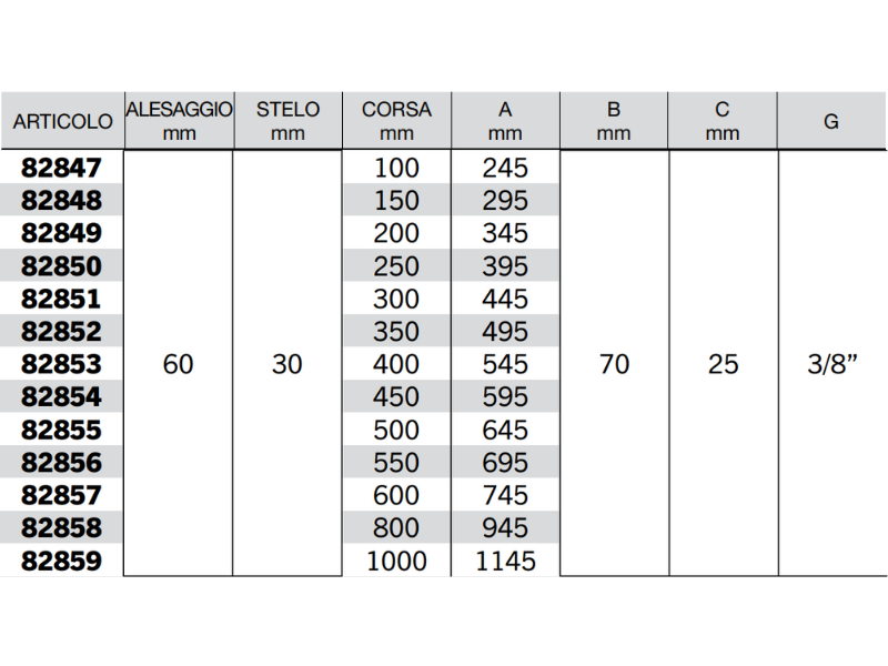 Cilindro doppio effetto Cermag senza supporti attacco alesaggio 60mm stelo 30mm - 82858