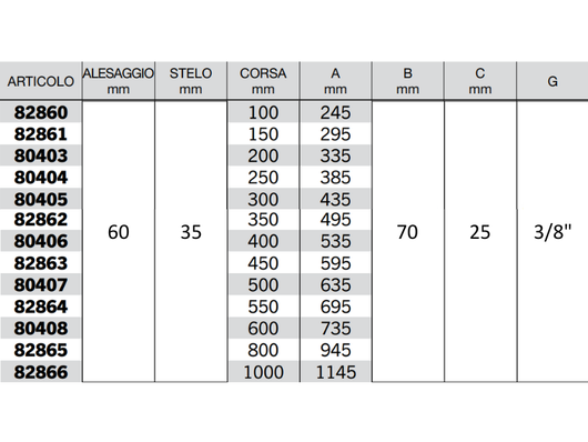 Cilindro doppio effetto Cermag senza supporti attacco alesaggio 60mm stelo 35mm - 82861